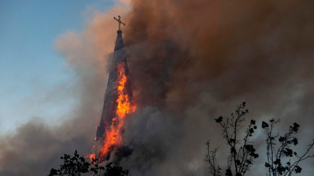 Sobre a Igreja perseguida